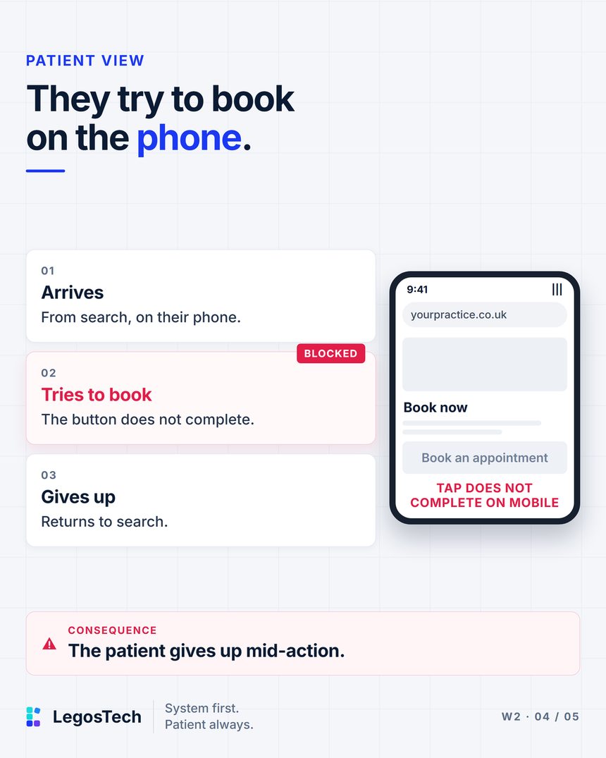 They try to book on the phone. A phone showing yourpractice.co.uk, a 