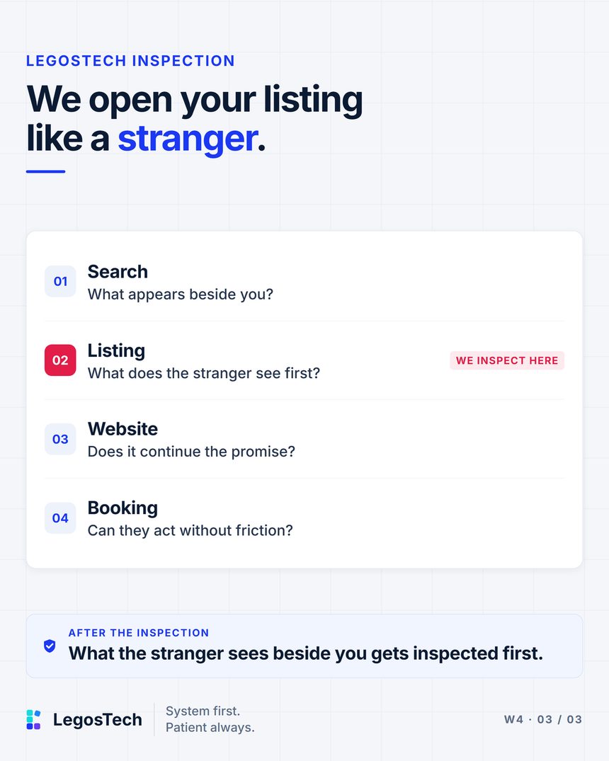 We open your listing like a stranger. An inspection sheet. 1. Search: What appears beside you? 2. Listing: What does the stranger see first? 3. Website: Does it continue the promise? 4. Booking: Can they act without friction? The step we inspect is Listing.